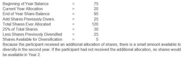 Year 2 - Table